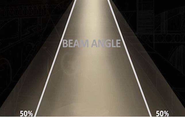 Beam Angle